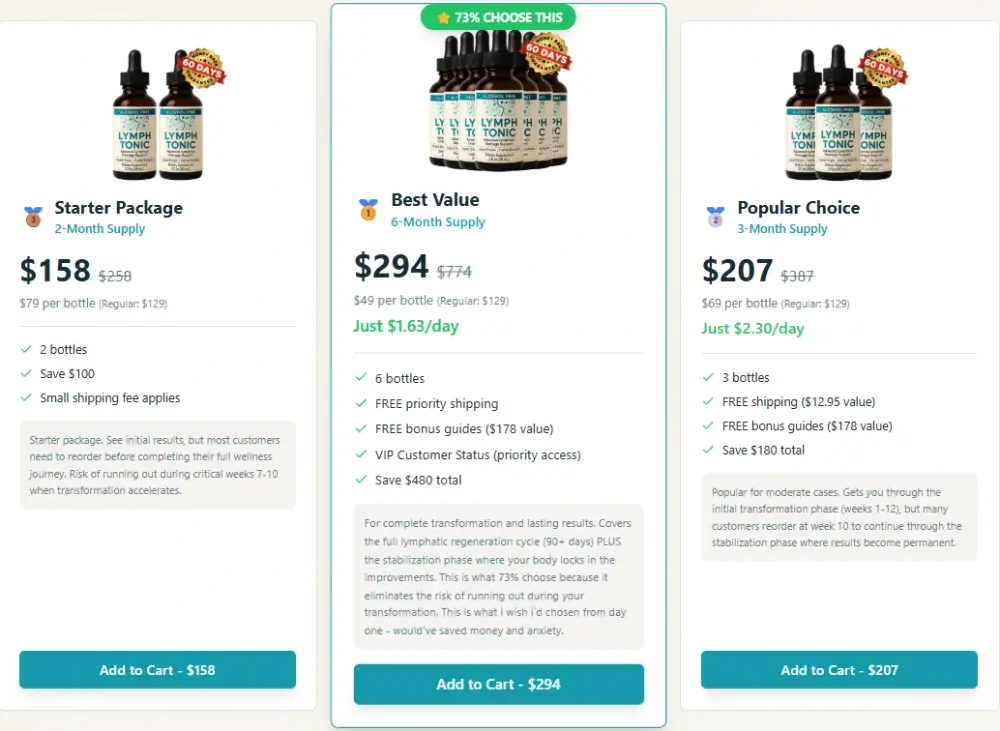 Lymph Tonic order packages page